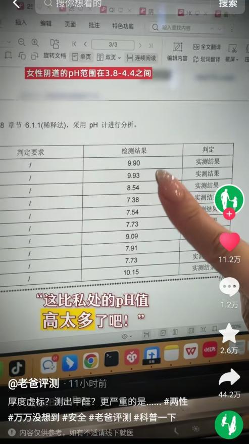 虑检测结果显示pH值成产品普遍问题冰球突破老爸评测曝光成人用品健康疑(图2)