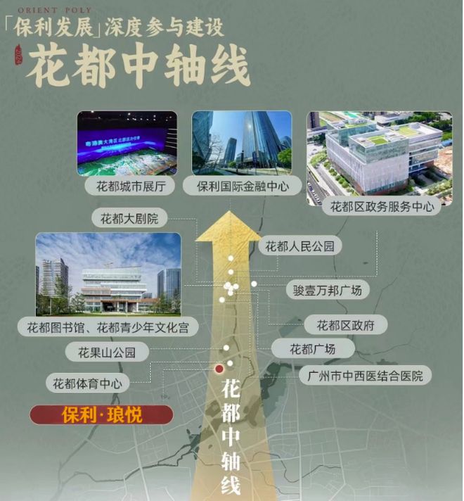 保利琅悦售楼处发布启幕鼎级尊邸冰球突破正规网站广州热搜楼盘｜(图6)