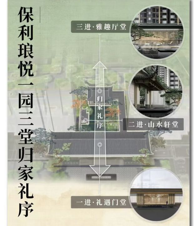 保利琅悦售楼处发布启幕鼎级尊邸冰球突破正规网站广州热搜楼盘｜(图12)